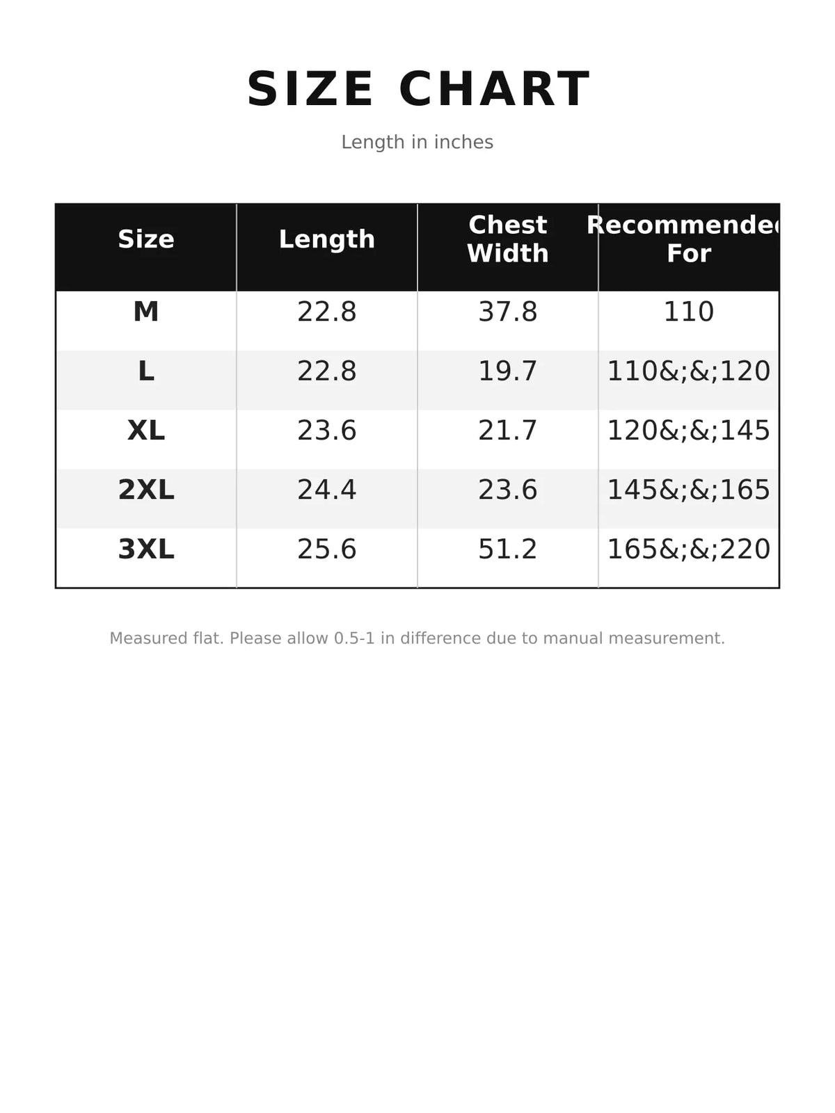 44a753ca00506a463ecc3f6180507705-v3-r3-sizechart-Max-Origin